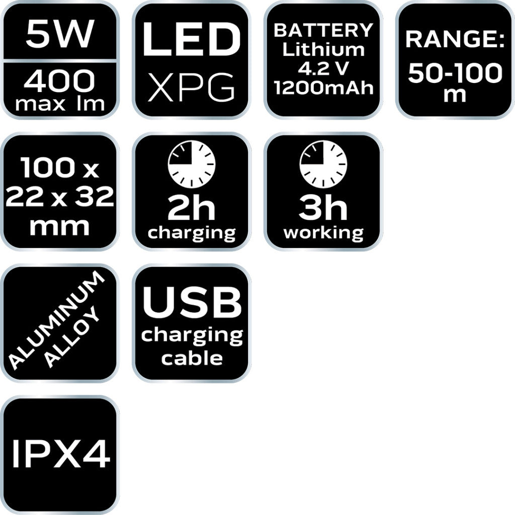NEO TOOLS Kerékpár fényszóró, 400lm, LED akkus, 5W 91-005