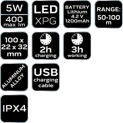 NEO TOOLS Kerékpár fényszóró, 400lm, LED akkus, 5W 91-005