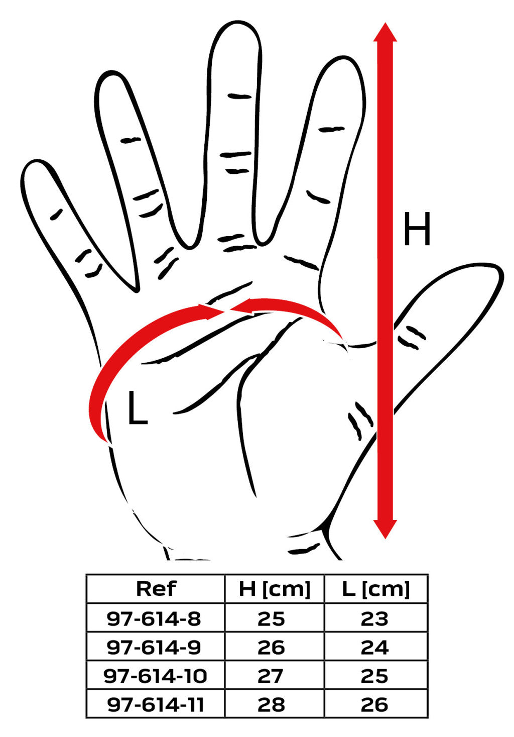 NEO TOOLS Munkakesztyű, AquaWinter, hőszigetelt, vízálló, dupla latex bevonatú poliészter, 11 97-614-11