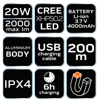 NEO TOOLS Fejlámpa + zseblámpa 2az1-ben, tölthető USB 1000lum, CREE LED, 10W 99-028