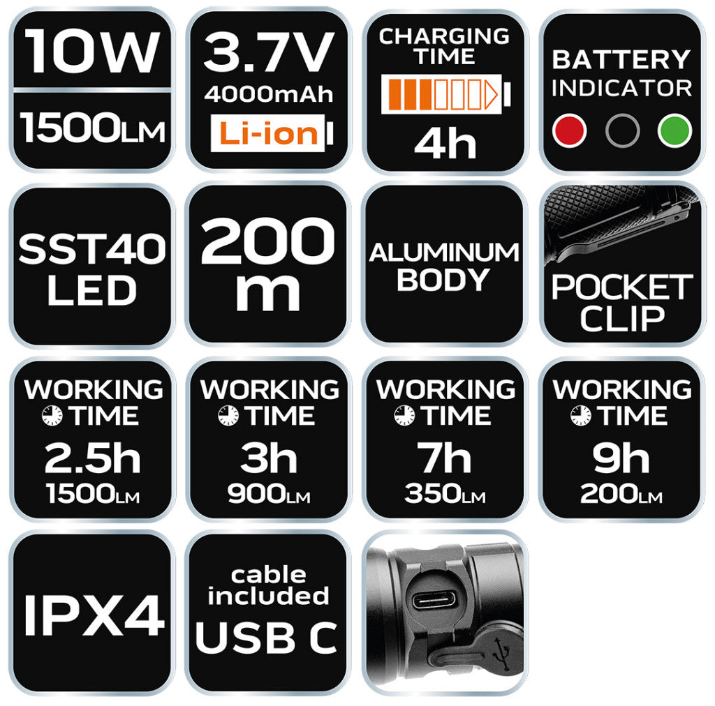 NEO TOOLS Zseblámpa, tölthető, USB C, 1500 lum, SST 40 LED 99-075