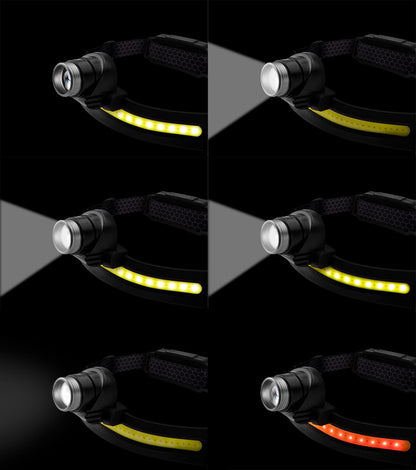 NEO TOOLS Fejlámpa, XPG+COB led, 400lm fényerő, ABS és gumi pánt, beépített akku, töltéskijelző 99-117