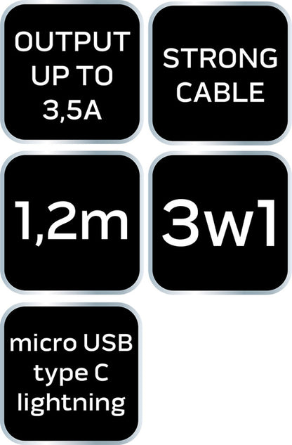 NEO TOOLS USB töltőkábel, 3az 1ben, 1.2m, USB-A bemenet, USB-C, Lightning, Micro USB kimenetek GD038