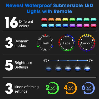 Víz alatti RGB LED lámpa távirányítóval