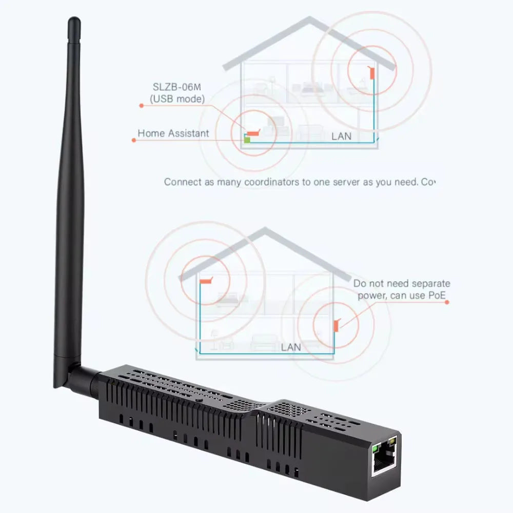 Wifi jelerősítő készülék