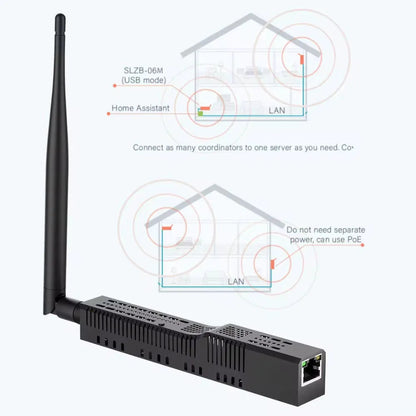Wifi jelerősítő készülék