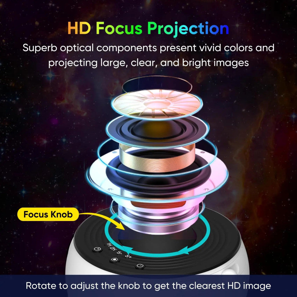 Galaxy projektor éjszakai fény - 13 cserélhető filmes koronggal