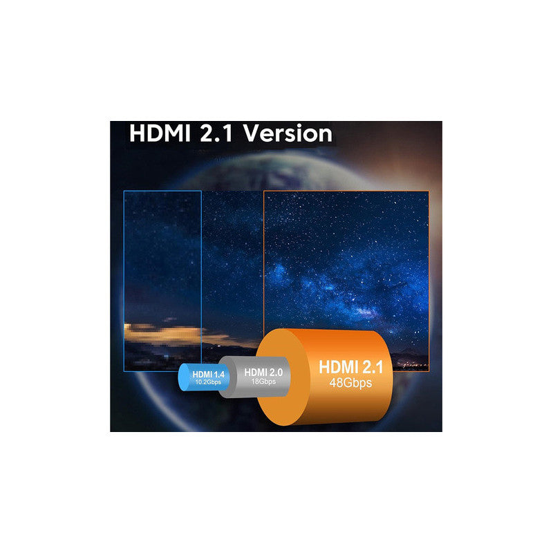 HDMI 2.1 videó kábel Ultra High Speed 8K 60Hz 4K 120Hz HQ arany 2m