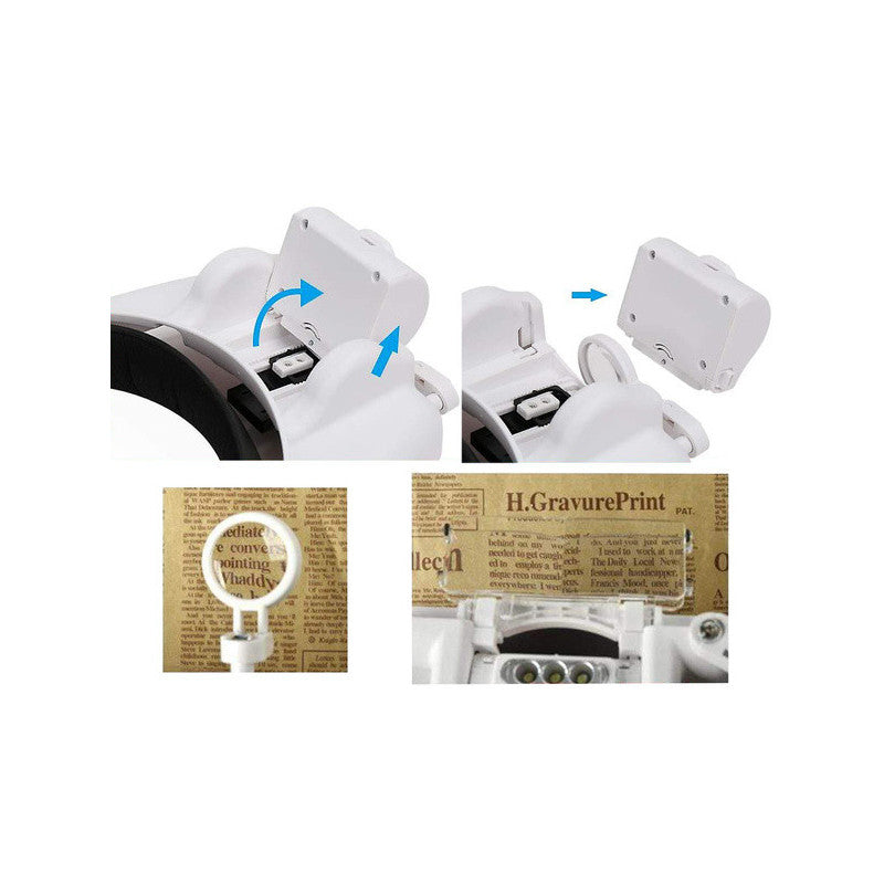 Fejlámpás szemüveg 3 LED lencsével 13x nagyításban