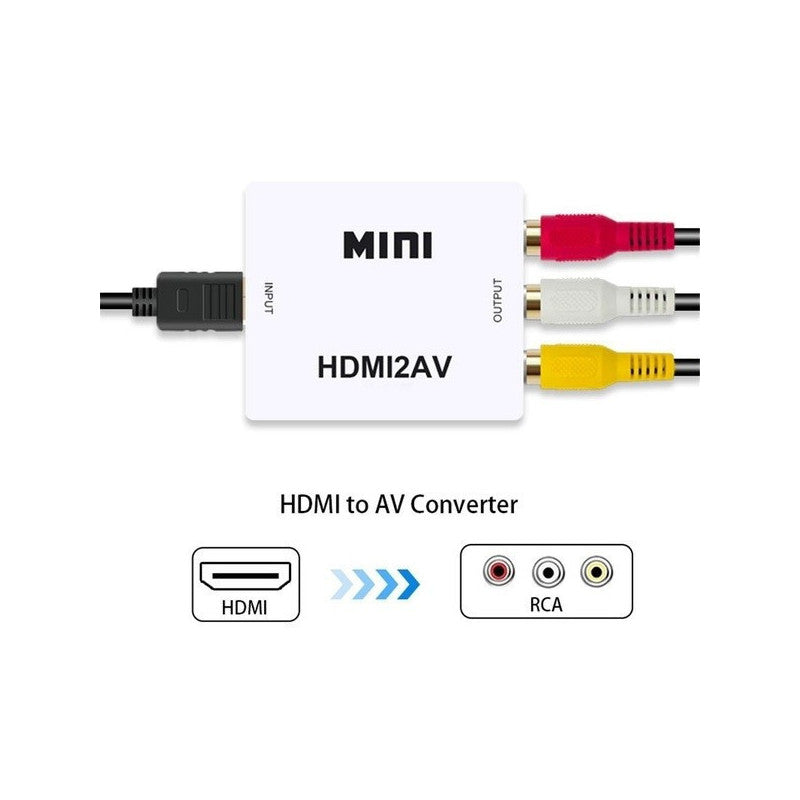 HDMI--&gt;RCA átalakító