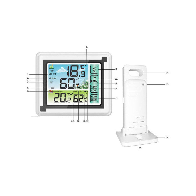 Vezeték nélküli időjárásállomás higrométerrel
