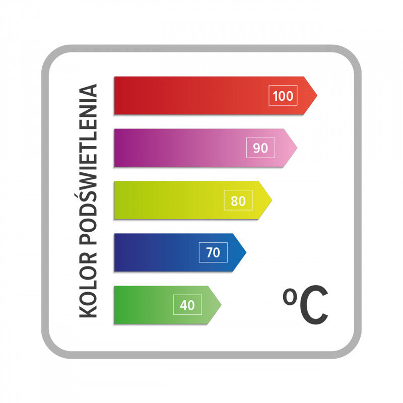 Vízforraló hőfokszabályozással 1.7 L - ELDOM C510