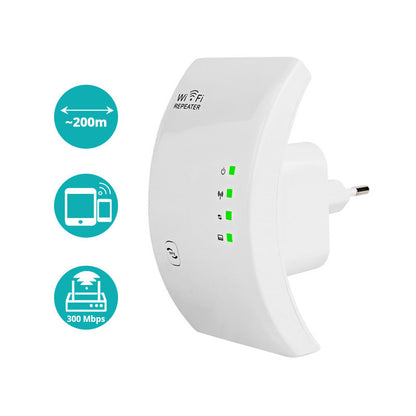 WiFi jelerősítő
