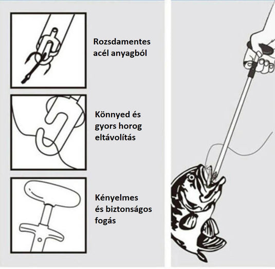 Horogkiszedő, horgászfogó, horogszabadító fogó