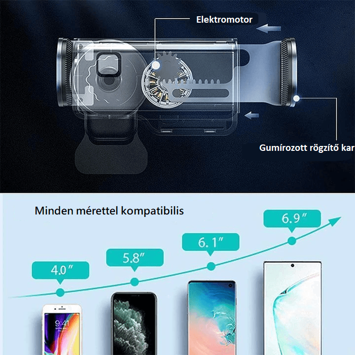 Automatizált Telefontartó Autóba