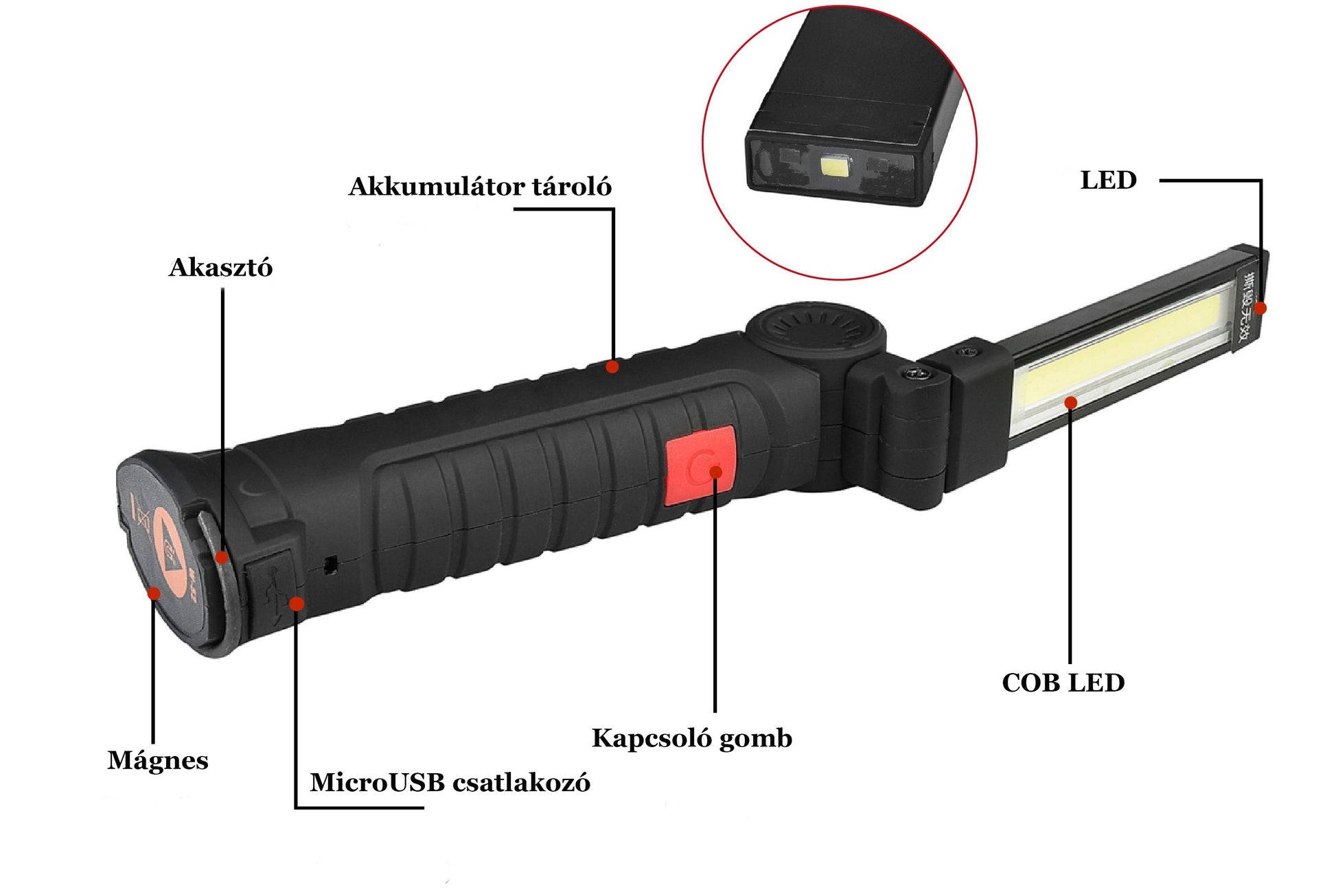 USB-n keresztül tölthető 360 fokban forgatható mágneses LED lámpa, vészvilágítás, állítható fényerővel