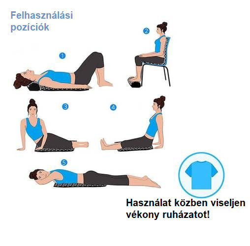 Akupresszúrás matrac és párna